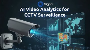 Unlock Real-Time Business Intelligence with Sighti | AI Video Analytics for CCTV