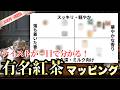 【人気・有名紅茶14選】飲みたい紅茶が必ず見つかる!有名紅茶ブランドマッピング【早見表】