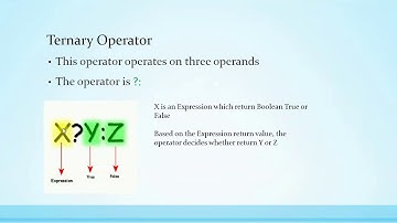 003-Ternary Operator Explained with Example