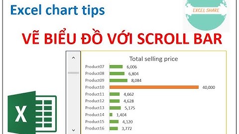 Vẽ biểu đồ sinh động với SCROLL BAR trong Excel