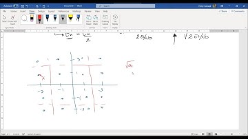 Bit Error Rate in AWGN Channels - Matlab Simulation (Part I)