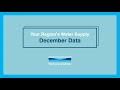 Monthly Water Situation - December 2020
