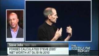 Apple says co-founder Steve Jobs has died [BREAKING News]