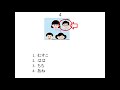 [JFT] Japan Foundation Test | SAMPLE QUESTIONS SET 10