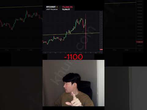 crypto futures trading  #trading #crypto #cryptocurrency #shorts