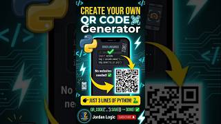 I havent learnt tody making qr code using python