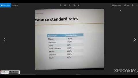 construction project management -project assignment for skyfi labs by (Karthik GH )