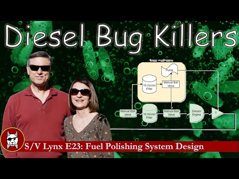 Kit E23: Fuel Polishing System Design for our Catamaran Build