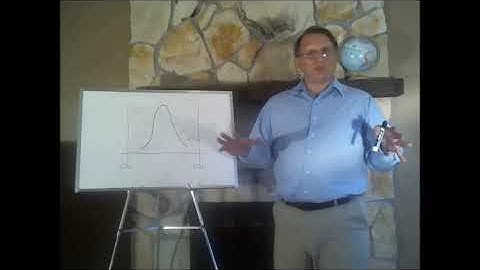 Process Capability - Perrys Solutions