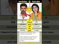 🔥❤️💯Thalapathy Vijay & Rivaba Jadeja: Influence and Leadership ✨🌟🔥