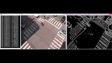 opencv canny edge processing (cpu version in opencv)