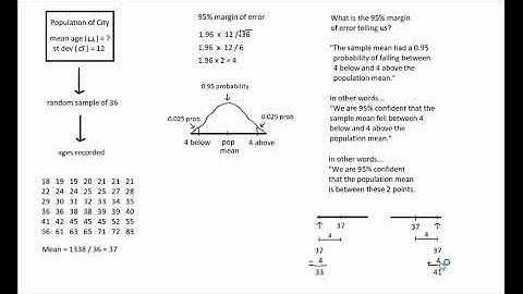 Confidence Intervals Part 2