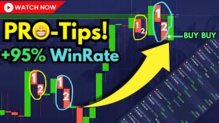 Understanding Bad Trades in Binary Options | Risk Awareness - Educational Content