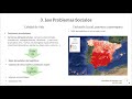 Geografía España: El sector primario. Unidad 5  Sesión 8. Los problemas del mundo rural.