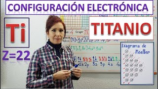 CONFIGURACIÓN ELECTRÓNICA DEL TITANIO (Ti) Z=22 ⚛Diagrama de orbitales  ⚛Dibujo del átomo de titanio - YouTube