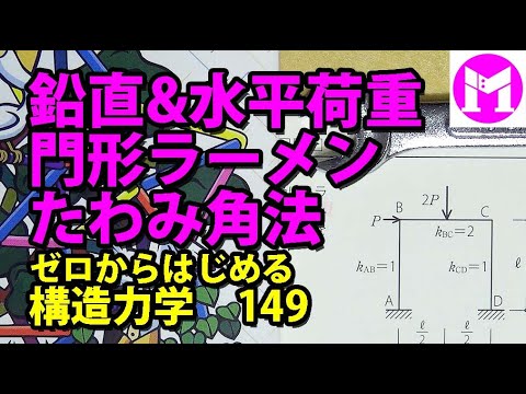異形ラーメンの解法 146 等分布荷重・L形ラーメンをたわみ角法で解く 【構力マラソン