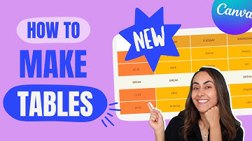 How to Create Tables with Canva [2022]