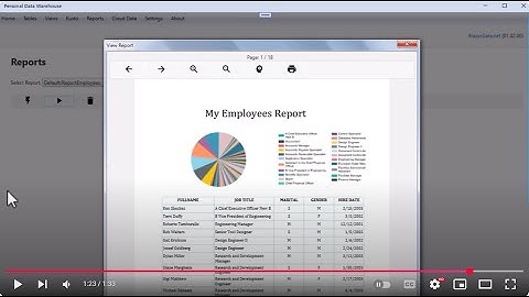 Using Report Builder to customize reports