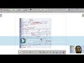 Introduction to Queue Data Structure