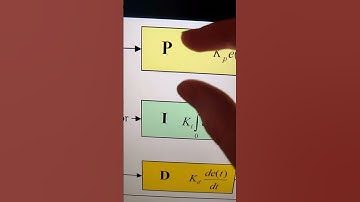 PID Controller in 2 Minuti⏳: Facile e Veloce!  #ingegneria #robot #informatica #elettronica