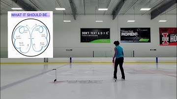 FWD Outside Loop - Fancy Figure,  Compulsory Figures