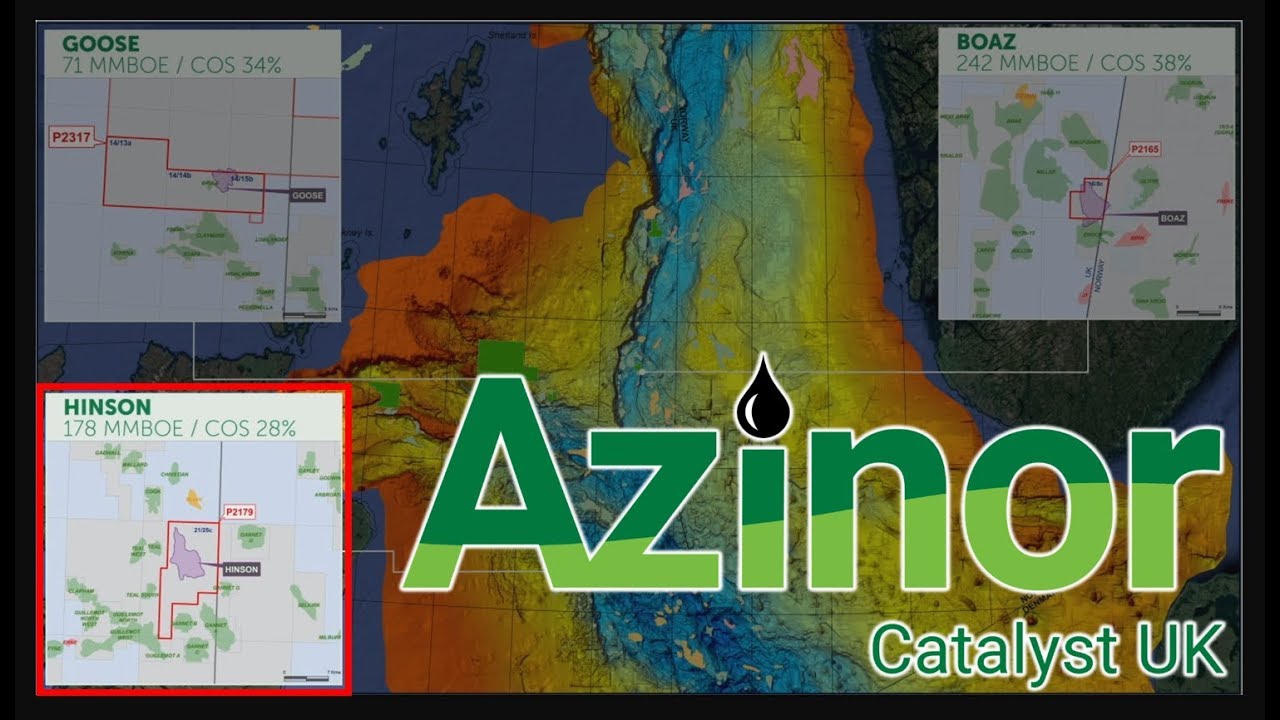 Azinor Catalyst The Hinson Opportunity - YouTube