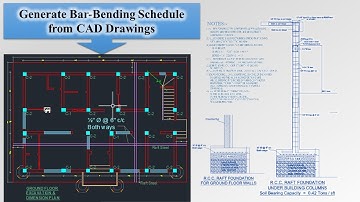Basic BBS Bar Bending Schedule using Microsoft Excel in Urdu