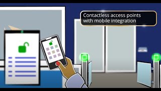 The Contactless Office Profile