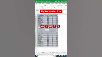 Remove duplicates using Excel shortcuts