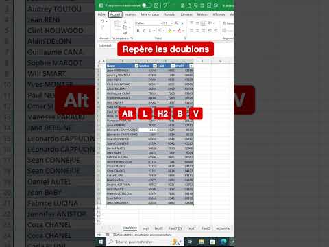 La politique officielle de Stake casino sur les comptes multiples
