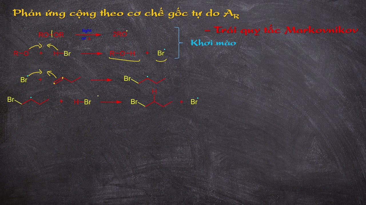 Phản ứng cộng theo cơ chế gốc tự do AR