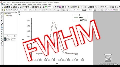 How to Calculate FWHM using Origin Software