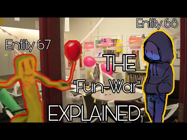 Backyyy on X: Funny #partypooper the fun war #backrooms