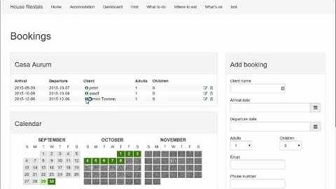 Bootstrap popovers with Toolset