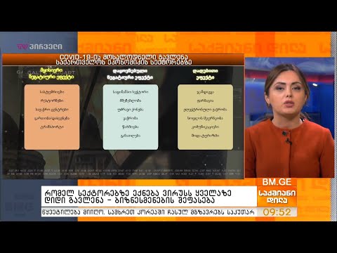 რომელ სექტორებზე ექნება ვირუსს ყველაზე დიდი გავლენა - ბიზნესმენების შეფასება