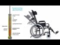 Как отрегулировать газлифт спинки инвалидной коляски ?