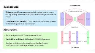 Comparative Profiling: Insights Into Latent Diffusion Model Training (EuroMLSys '24)