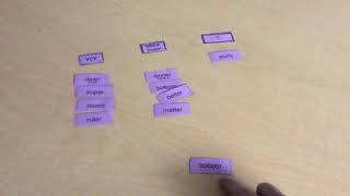 Purple group - sort 11 - vcv & vccv