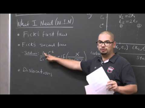 MIT: Clip 2: Exam 3, Problem 5