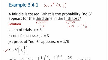 3.4 Negative Binomial distribution
