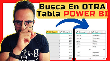 👉 Como unir o cruzar dos tablas en POWER BI usando Power Query combinar consultas externa izquierda
