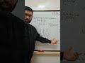 مساحة متوازي الأضلاع