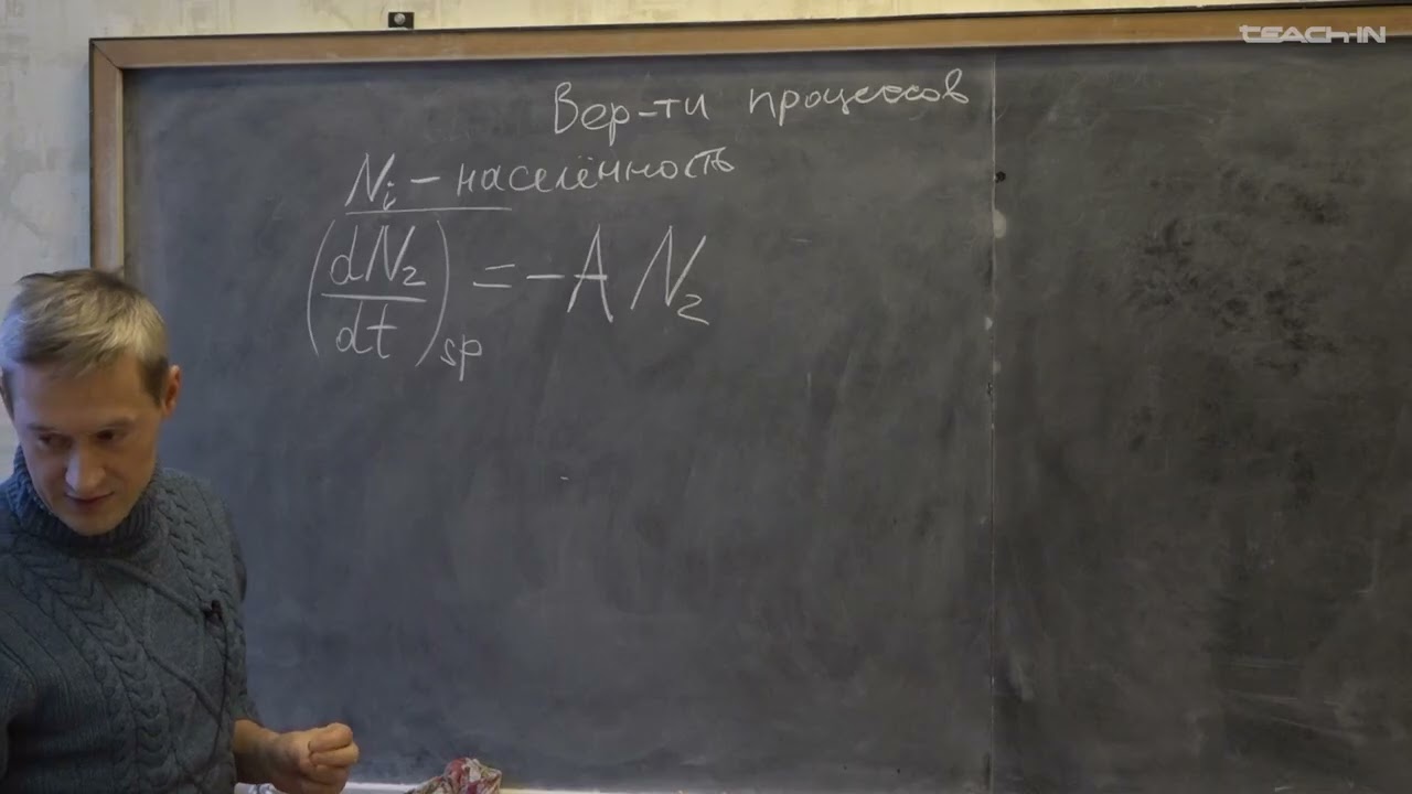 Смирнов А.М. - Лазерная спектроскопия полупроводников - 2. Основы работы лазеров