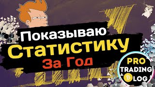 Статистика в Трейдинге | Соотношение Сделок | Психология