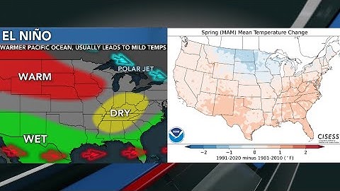 How El Niño could impact the rest of winter and into spring in ND when compared to long-term trends