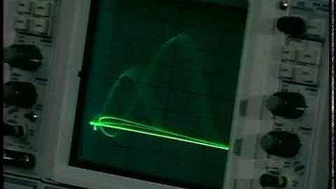 Physics Demonstrations by Sprott, Chapter 4, Electricity, 4.9 Chaotic Circuits