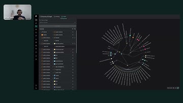 CDR Demo: Stream.Security at the Tamnoon CDR Demo Day 2025