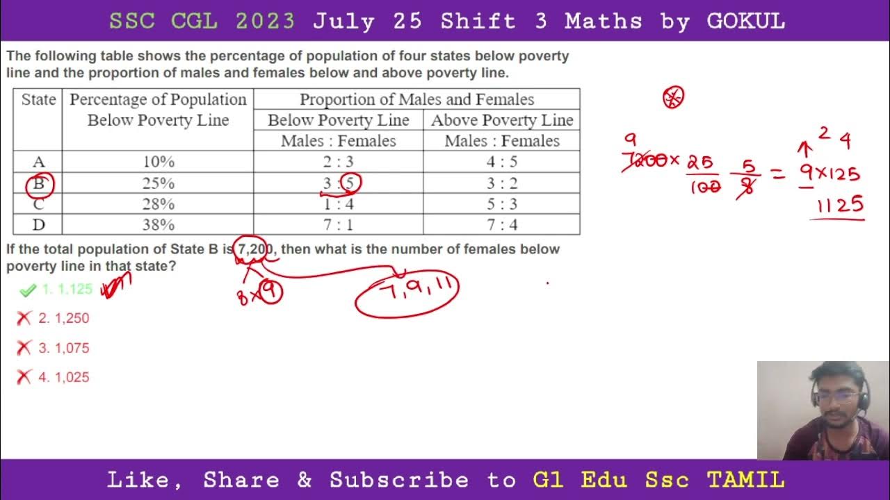 EXPLANATION!!! 25 July shift 3 Maths by Gokul in Tamil - YouTube