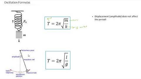 Oscillation formulas