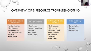 RTSS Webinar: E-Resource Troubleshooting: A Staff Training Strategy [CC]